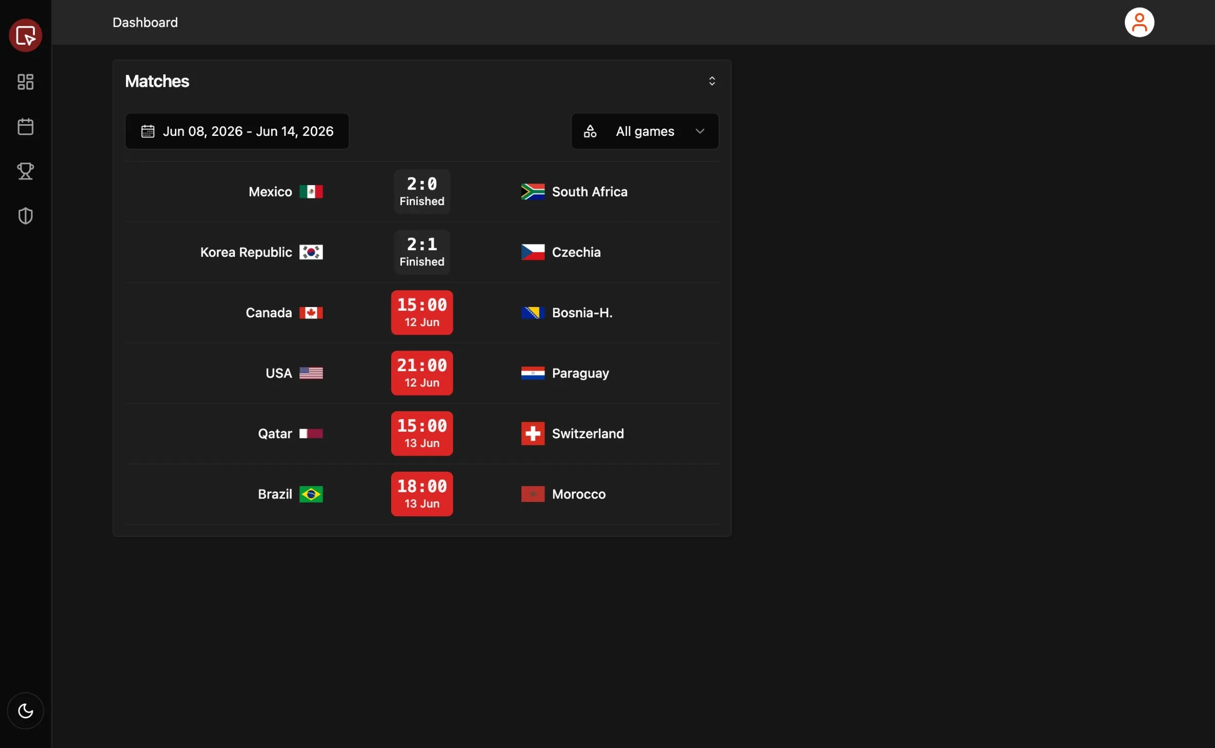 Dashboard de Futy con lista de partidos, fechas y resultados